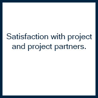 Satisfaction with project and project manners