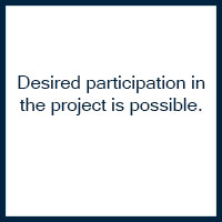 Desired participation in the project is possible