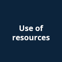 Use of resource