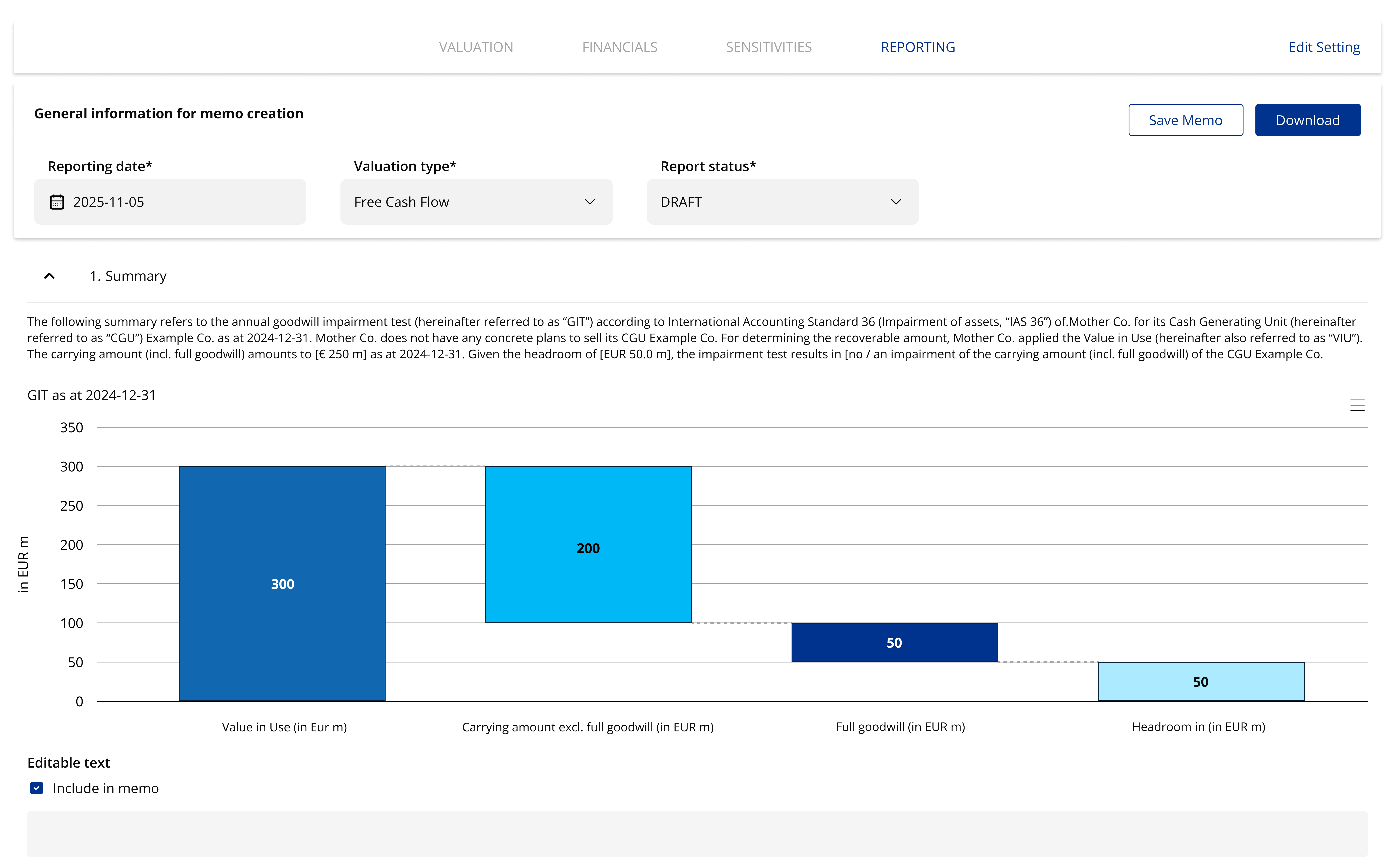 Goodwill impairment test result in the reporting tool