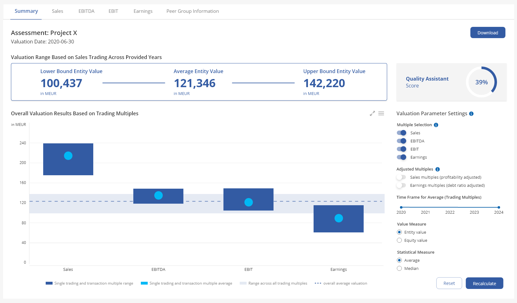 Multiples valuation result with range