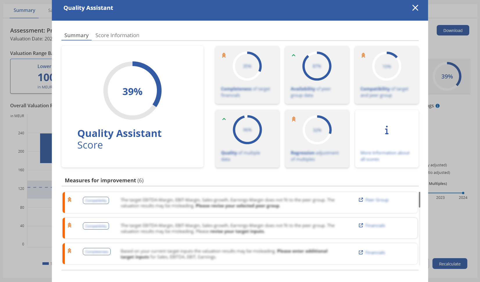 Display of quality score criteria