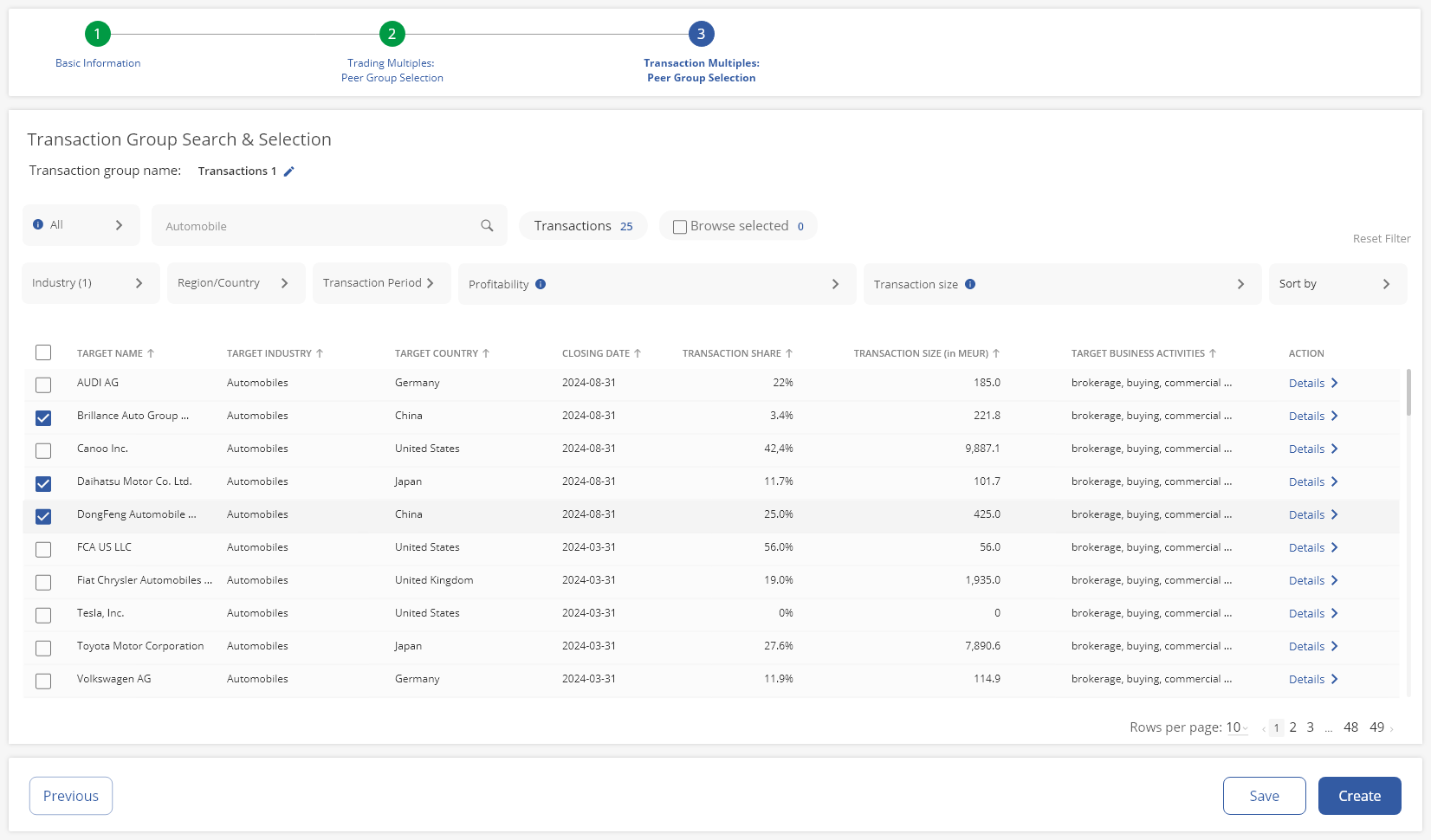 Display of the transaction group search
