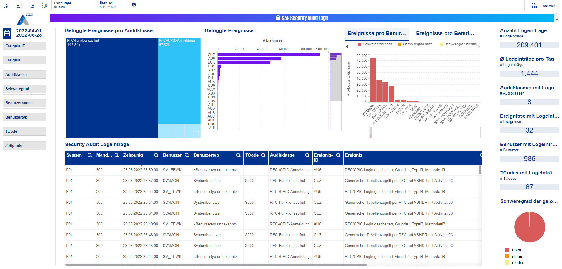 SAP-Security Monitoring - Audit Logs