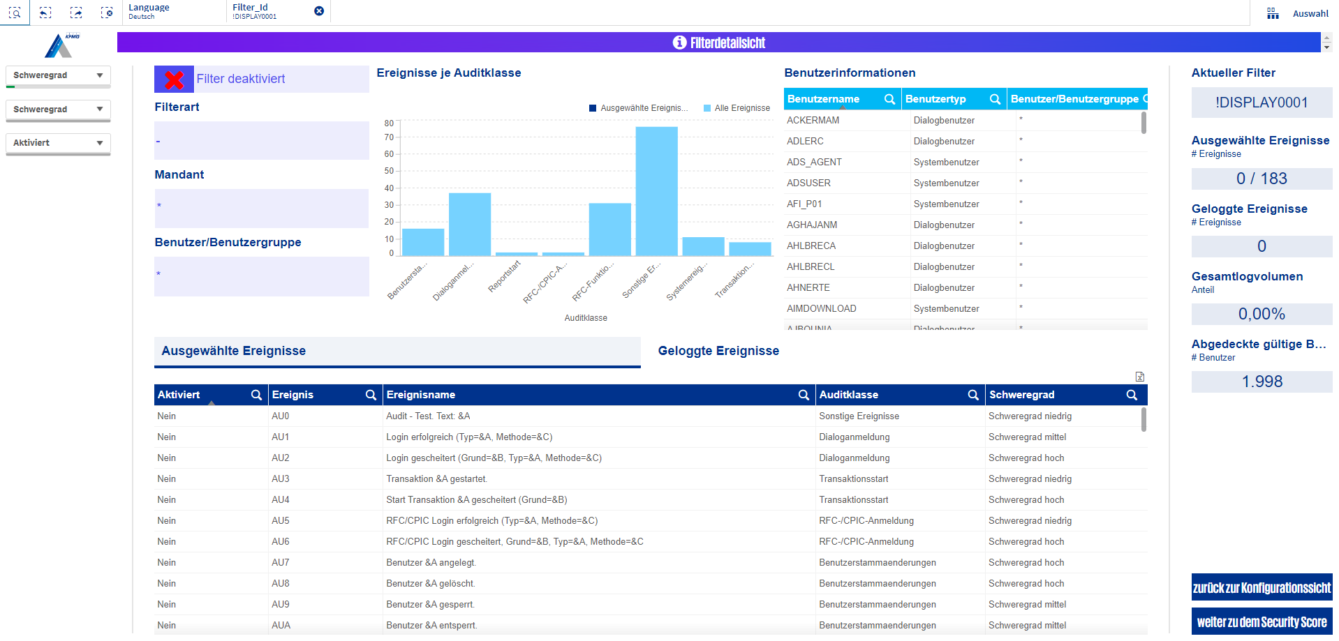 SAP-Security Monitoring - Filterdetailsicht